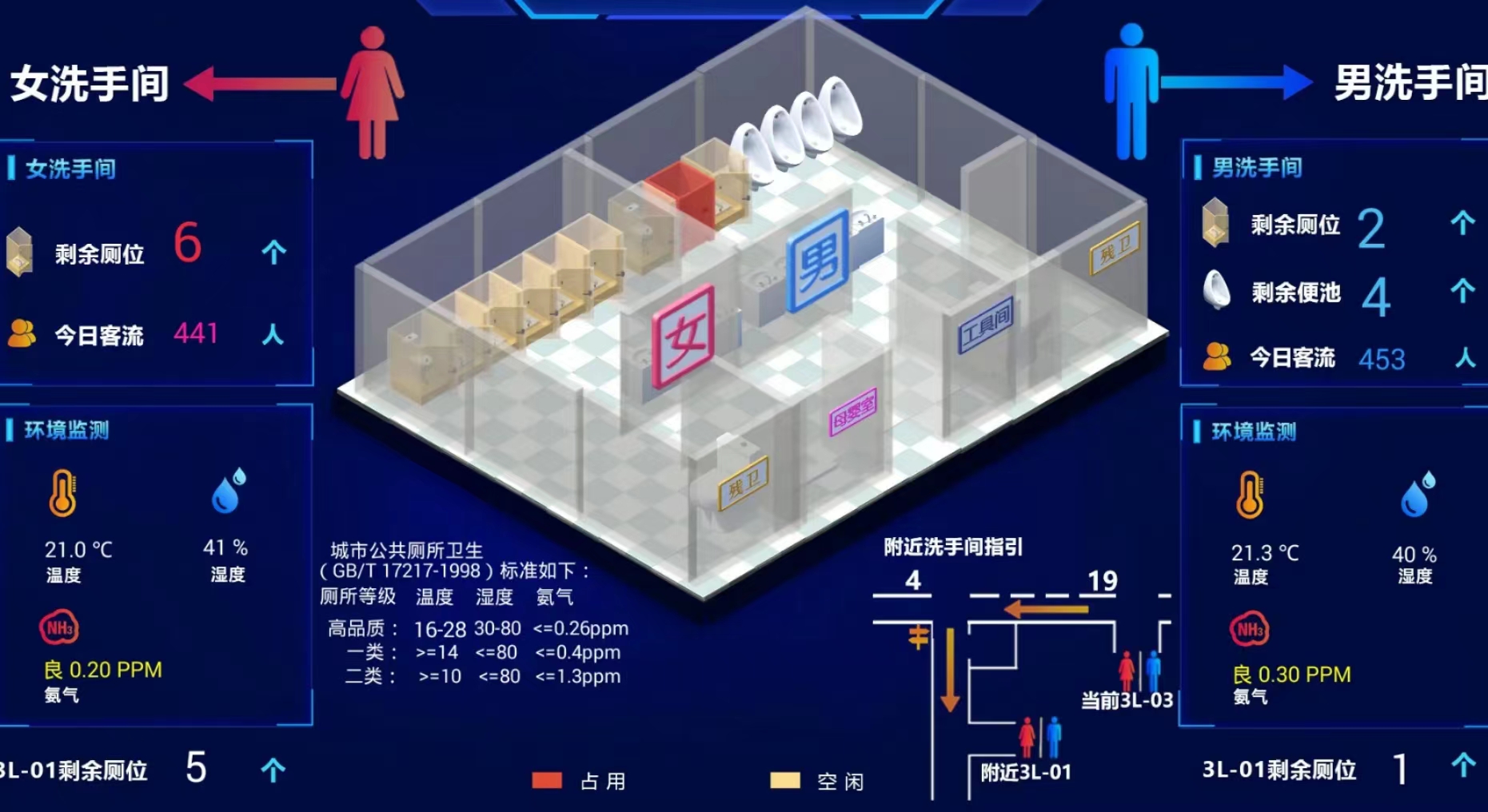 建設智慧廁所方案的公司推薦