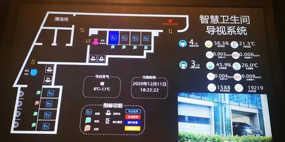 智慧公廁智慧化建設(shè)